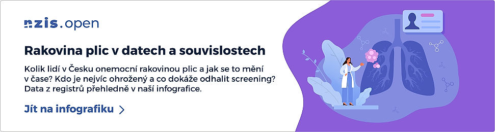 obrázek 1 k článku Rakovina plic: léčba a následná péče