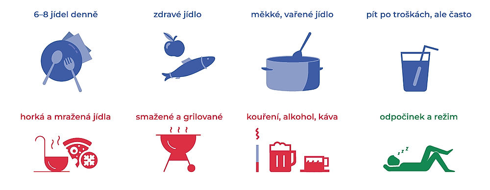 obrázek 1 k článku Co to je šetřící žaludeční dieta? (snadné čtení)