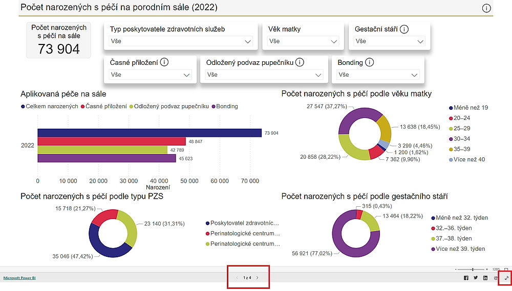 obrázek 1 k článku Nové interaktivní vizualizace o těhotenství, porodech a novorozencích v ČR