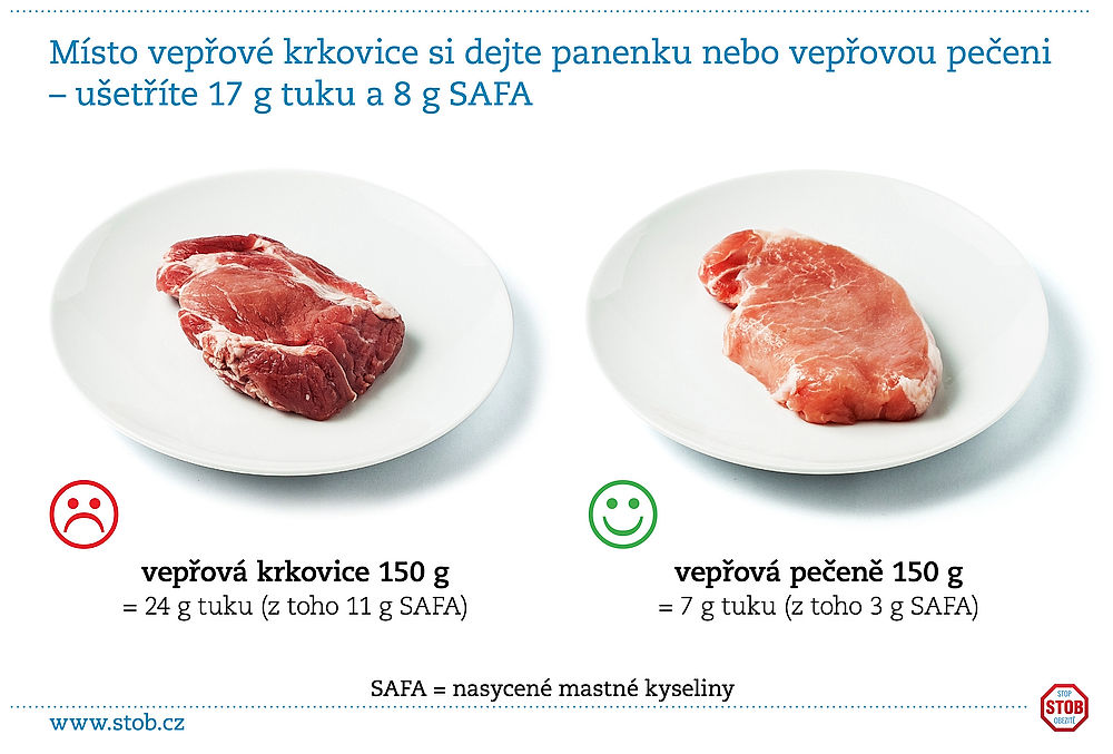 obrázek 1 k článku Maso v jídelníčku dětí nemá chybět