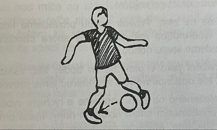 ilustrační obrázek: cvičení pro kopání a zpracování míče