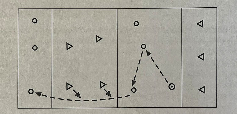 ilustrační obrázek: přihrávaná ze zázemí