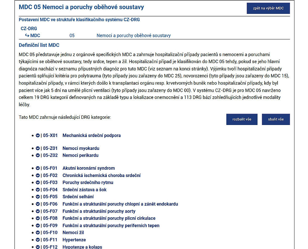 obrázek 1 k článku Klasifikační systém CZ-DRG
