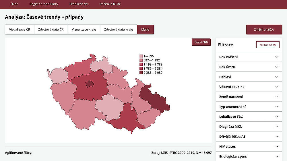 obrázek 1 k článku Registr tuberkulózy: interaktivní prohlížeč dat