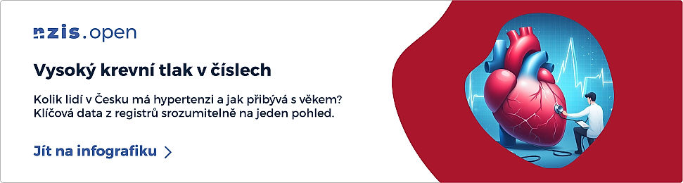 obrázek 1 k článku Vysoký krevní tlak (hypertenze): co to je?